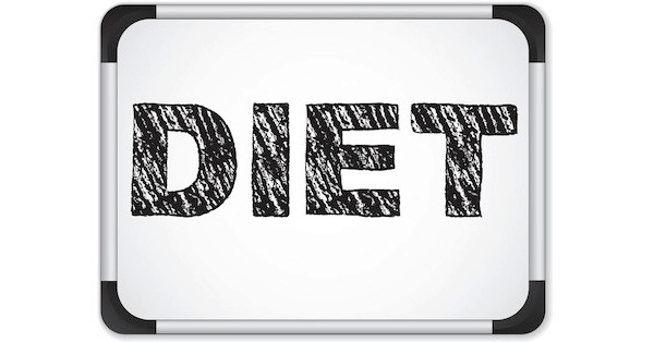 What is a calorie shifting diet?