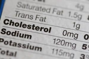 mg of cholesterol per day